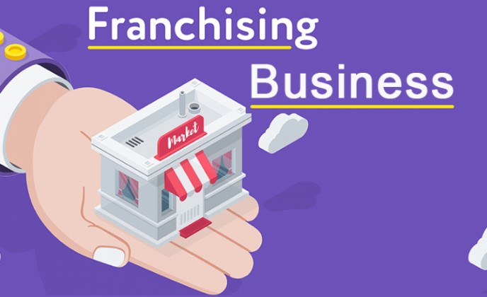 top 10 Franchise Opportunities in India 2021