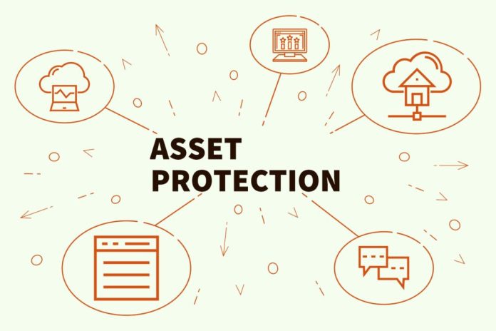 Liability and Protect Your Business Assets