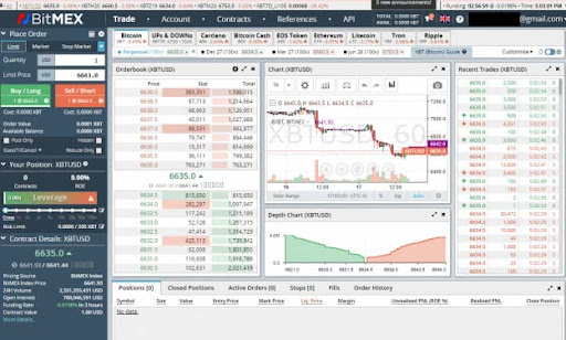 The Benefits of Using a Bitmex Trading Bot